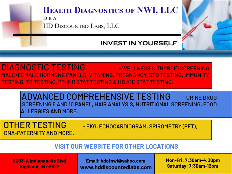 health diagnostics of nwi, lake county, in